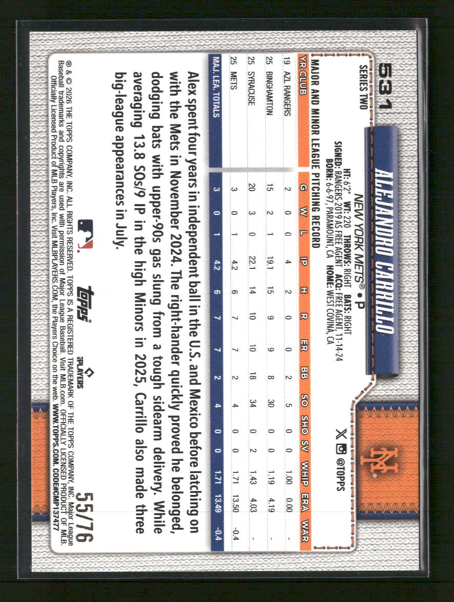 2026 Topps Independence Day Alejandro Carrillo #/76 #531