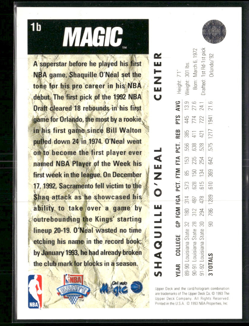1992-93 Upper Deck Shaquille O'Neal #1b