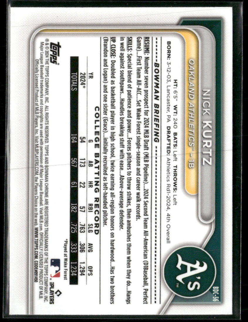 2024 Bowman Draft Chrome Nick Kurtz #BDC-56