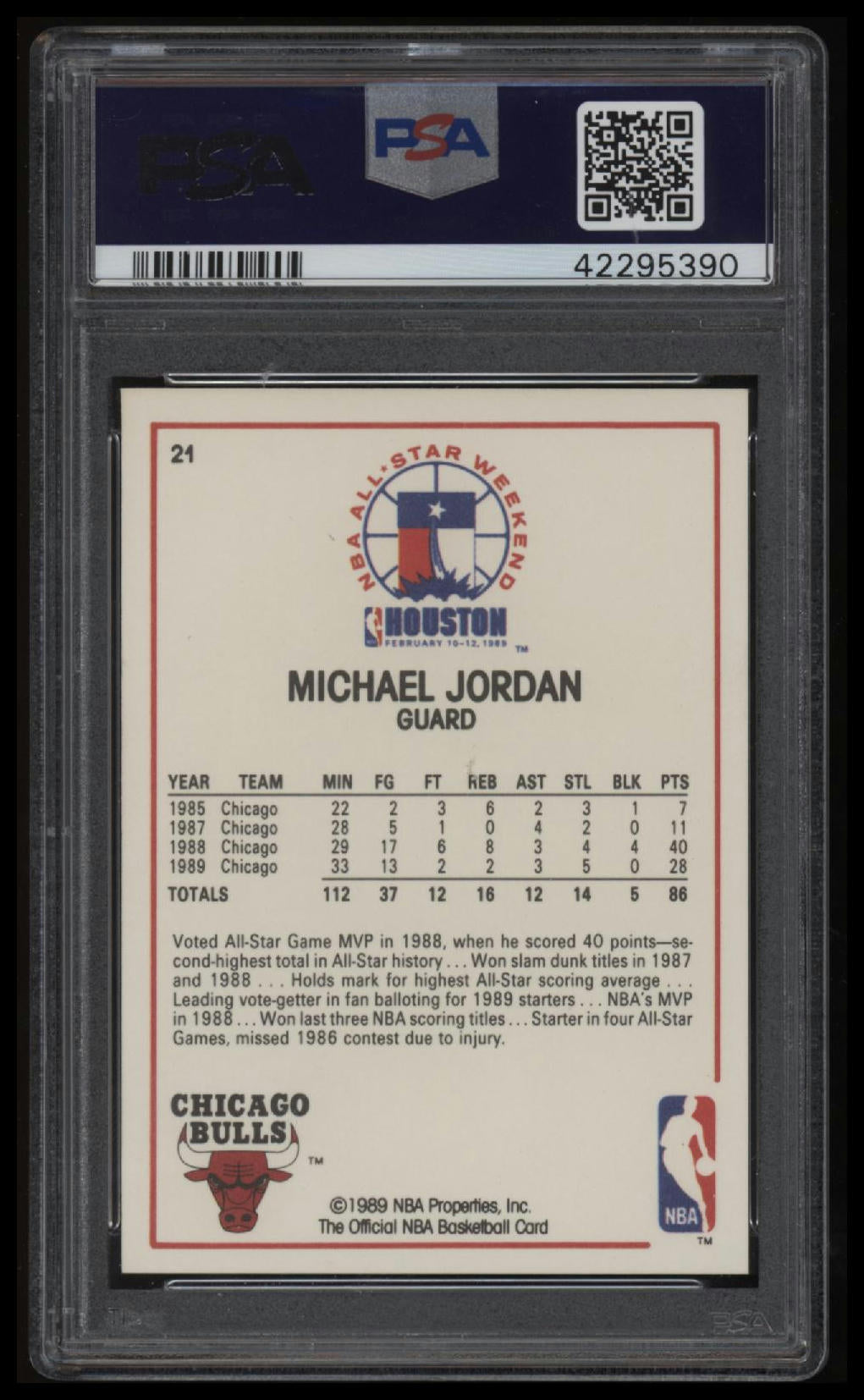 1989 Hoops All-Star Michael Jordan 8.5 PSA #21