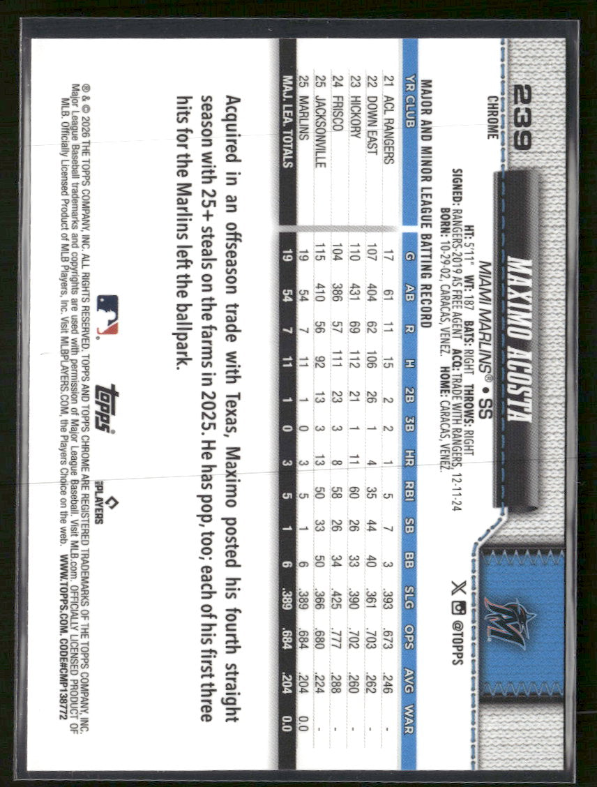 2026 Topps Chrome Lightboard Logo Refractors Maximo Acosta RC #239