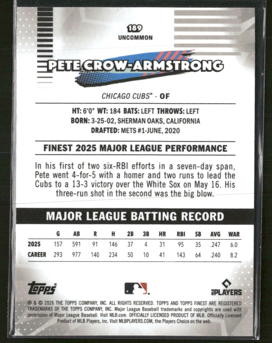 2026 Finest Aqua Mini-Diamond Refractors Pete Crow-Armstrong #/199 #189