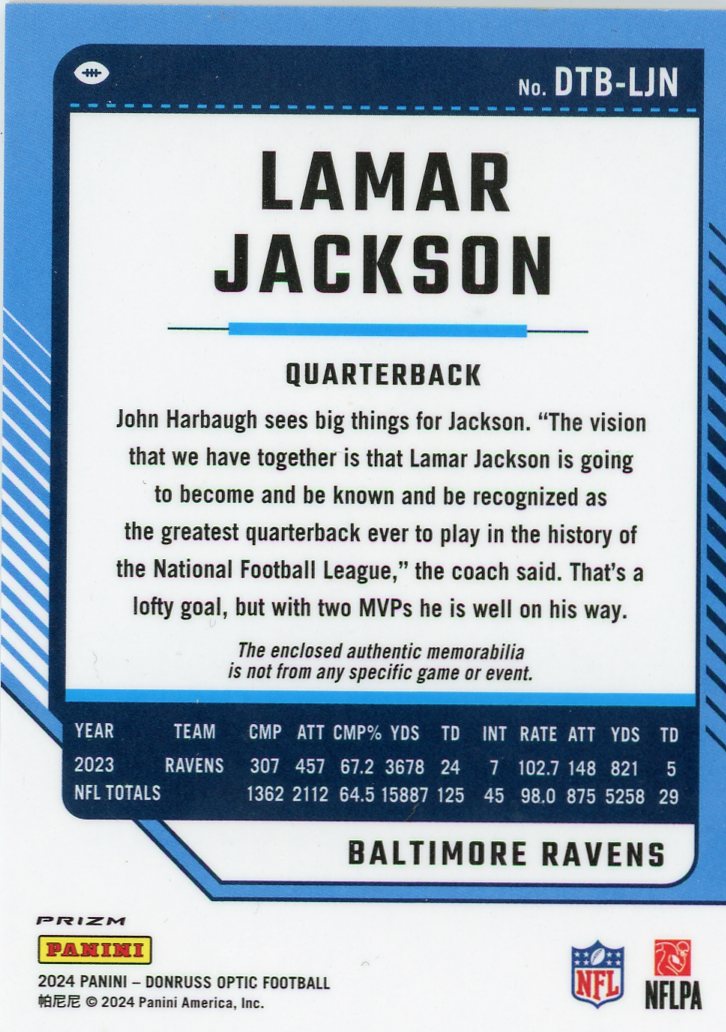 2024 Donruss Optic Donruss Threads Blue Hyper Lamar Jackson #DTB-LJN