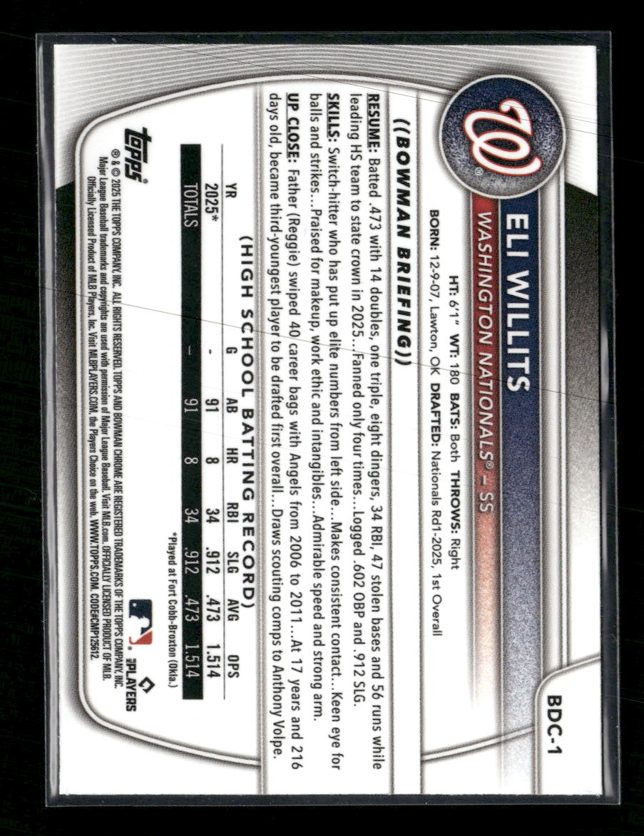 2025 Bowman Draft Chrome Sky Blue Refractor Eli Willits #BDC-1