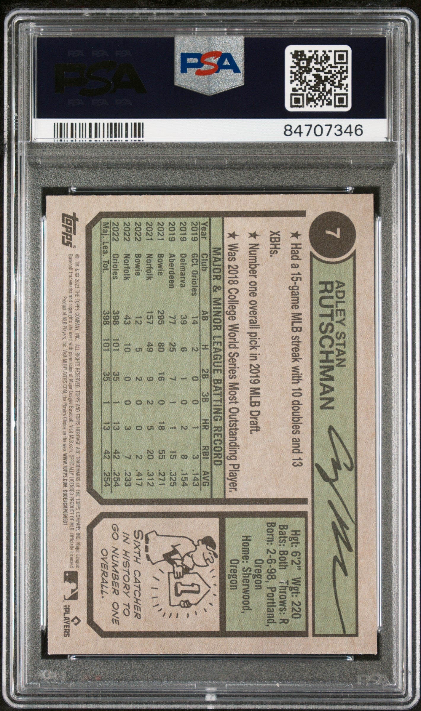 2023 TOPPS HERITAGE ADLEY RUTSCHMAN  #7 - PSA 10