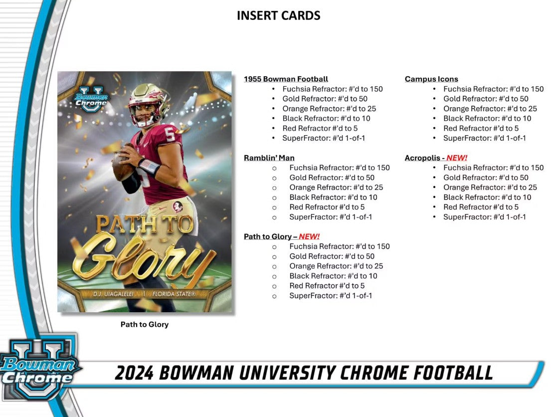 2024 Bowman University Chrome Football 7-Pack Blaster Box