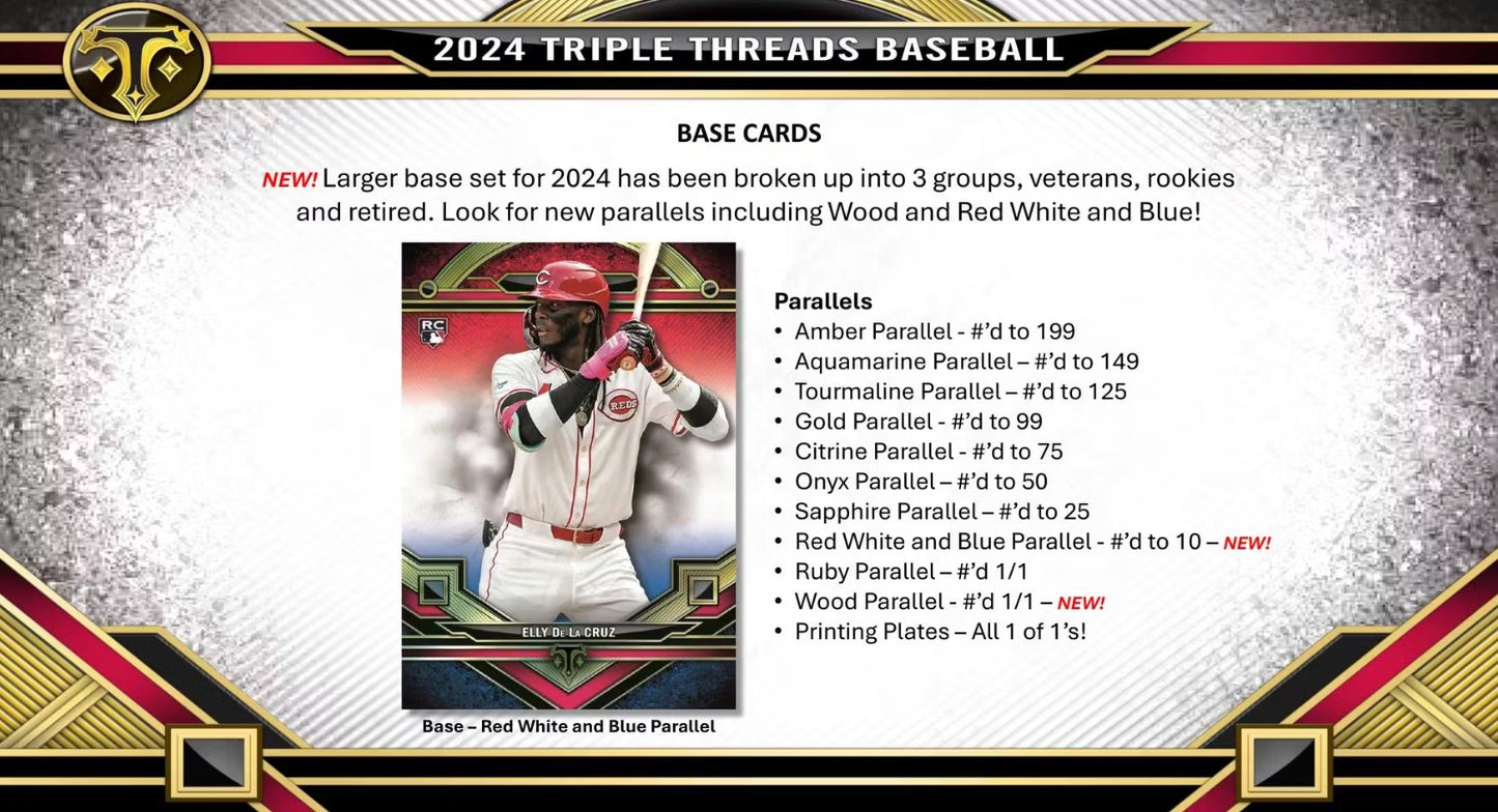 Caja de pasatiempos de béisbol Topps Triple Threads 2024