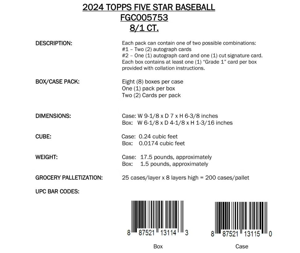 Caja de pasatiempos de béisbol de cinco estrellas Topps 2024