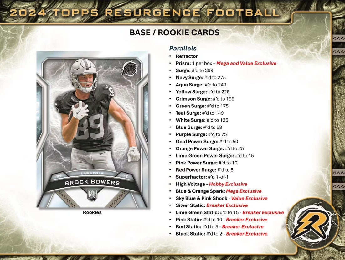 2024 Topps Resurgence Football 8-Pack Blaster Box