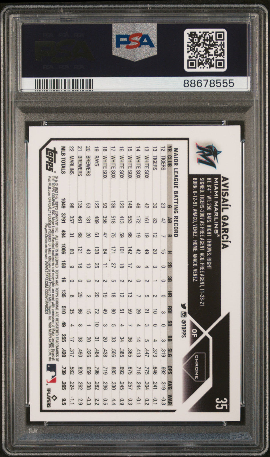 2023 Topps Chrome #35 Avisail Garcia Purple Sonar Refractor PSA 10