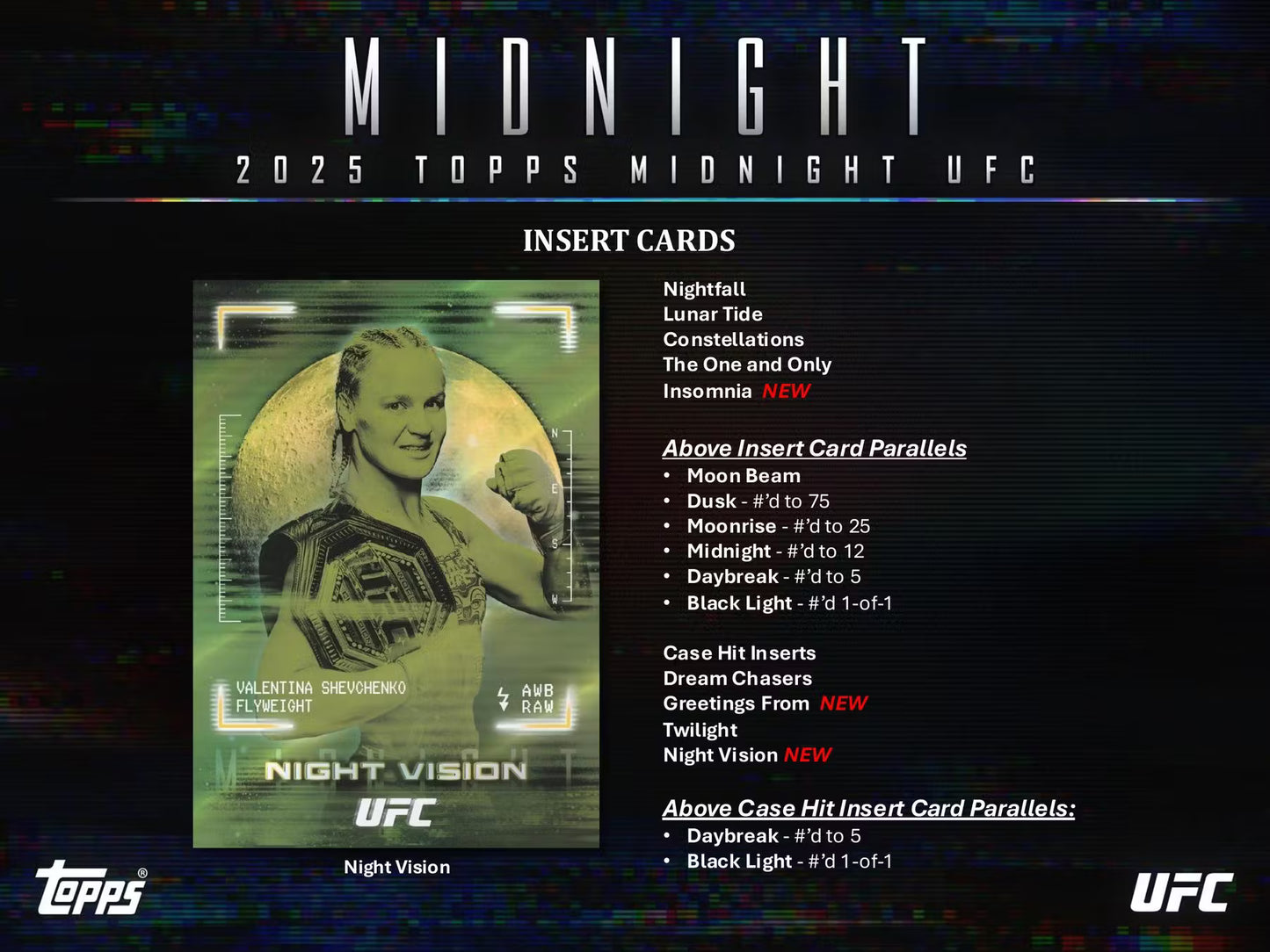 2025 Topps Midnight UFC Hobby Box