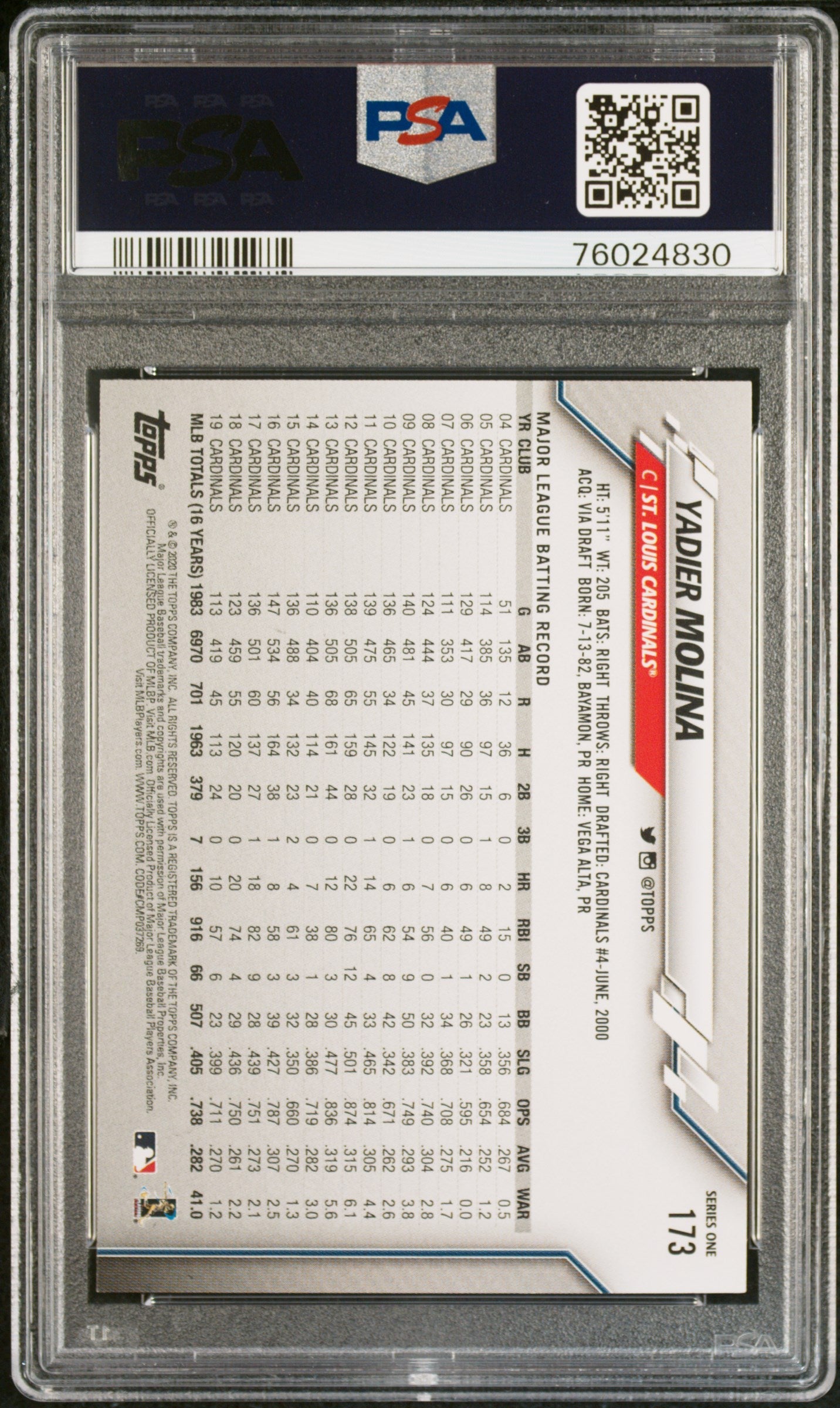 2020 TOPPS YADIER MOLINA  #173 - PSA 10