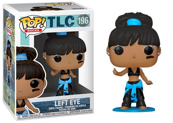 Left Eye (TLC) 196