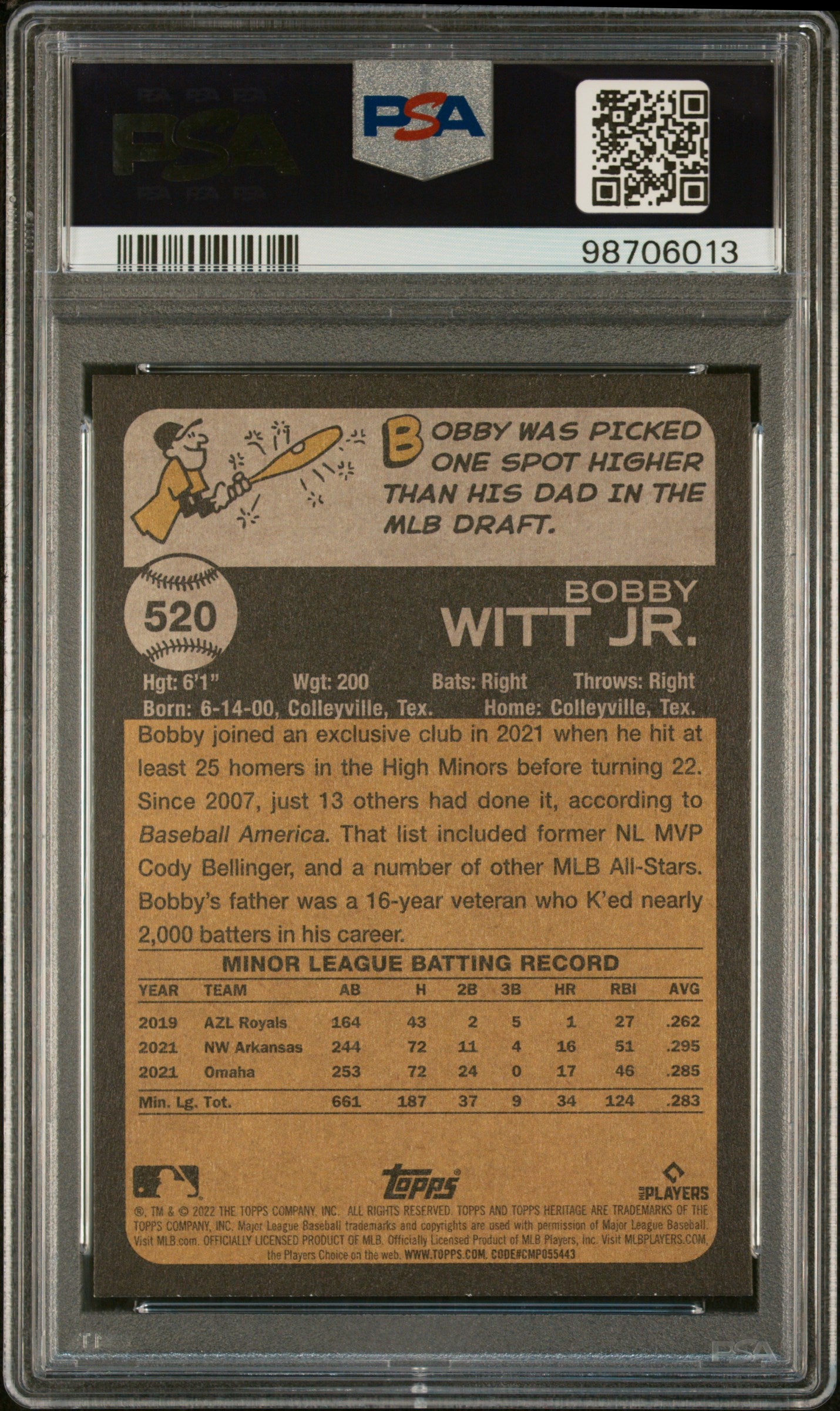 Bobby Witt Jr. 2022 Topps Heritage #520 PSA 10