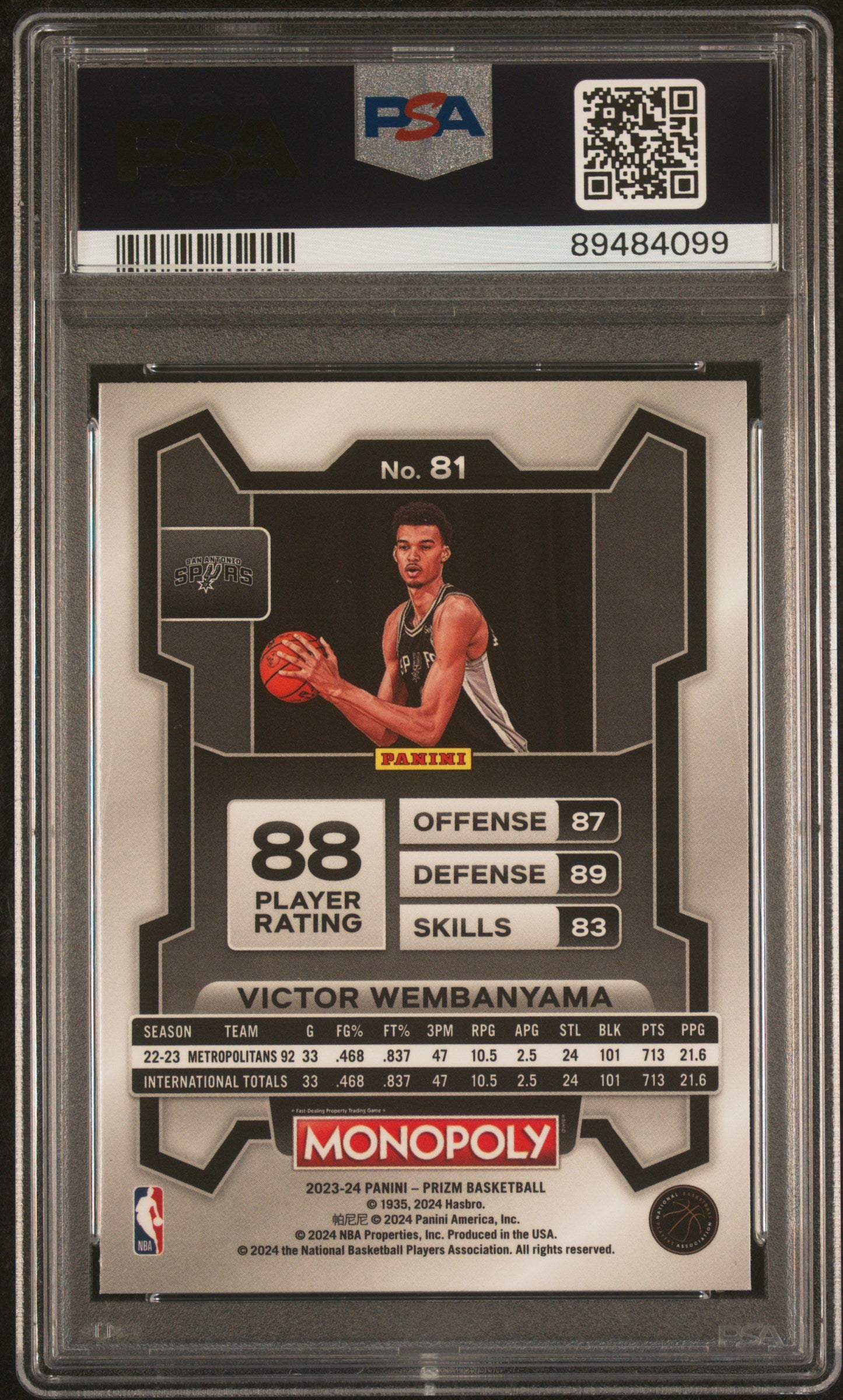 2023 Panini Prizm Monopoly Victor Wembanyama 9 PSA #81