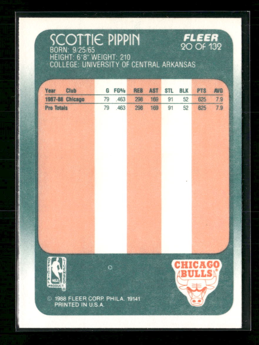 1988-89 Fleer Scottie Pippen Rookie #20