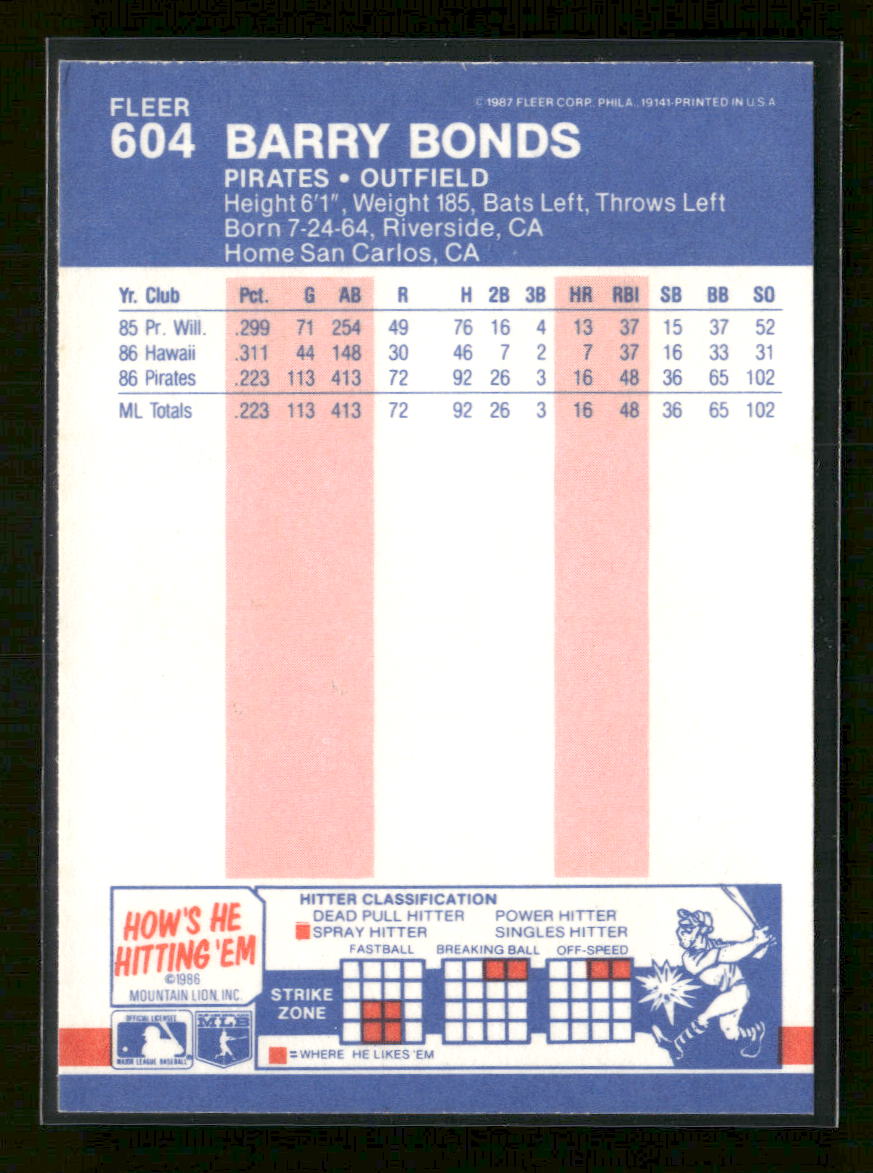 1987 Fleer Barry Bonds Rookie #604
