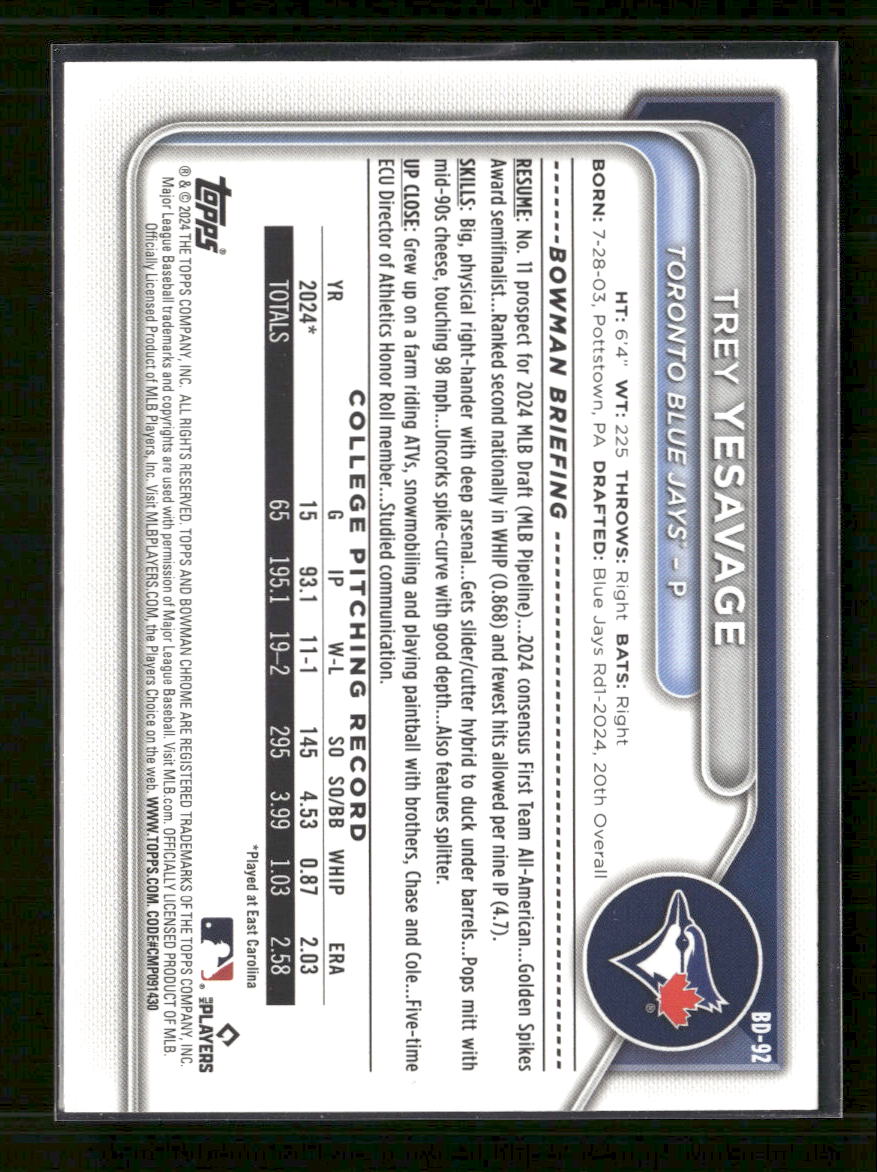 2024 Bowman Draft Trey Yesavage #BD-92