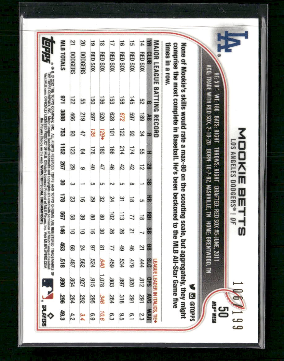2022 Topps Chrome Pink Logo Refractor #/199 Mookie Betts #100