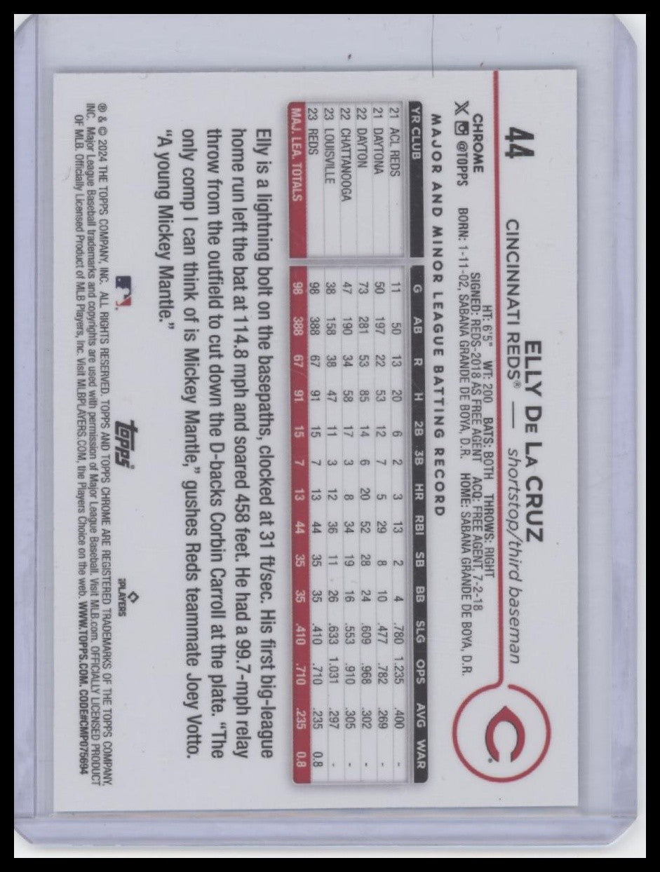 Elly De La Cruz 2024 Topps Chrome #44 X-Fractors