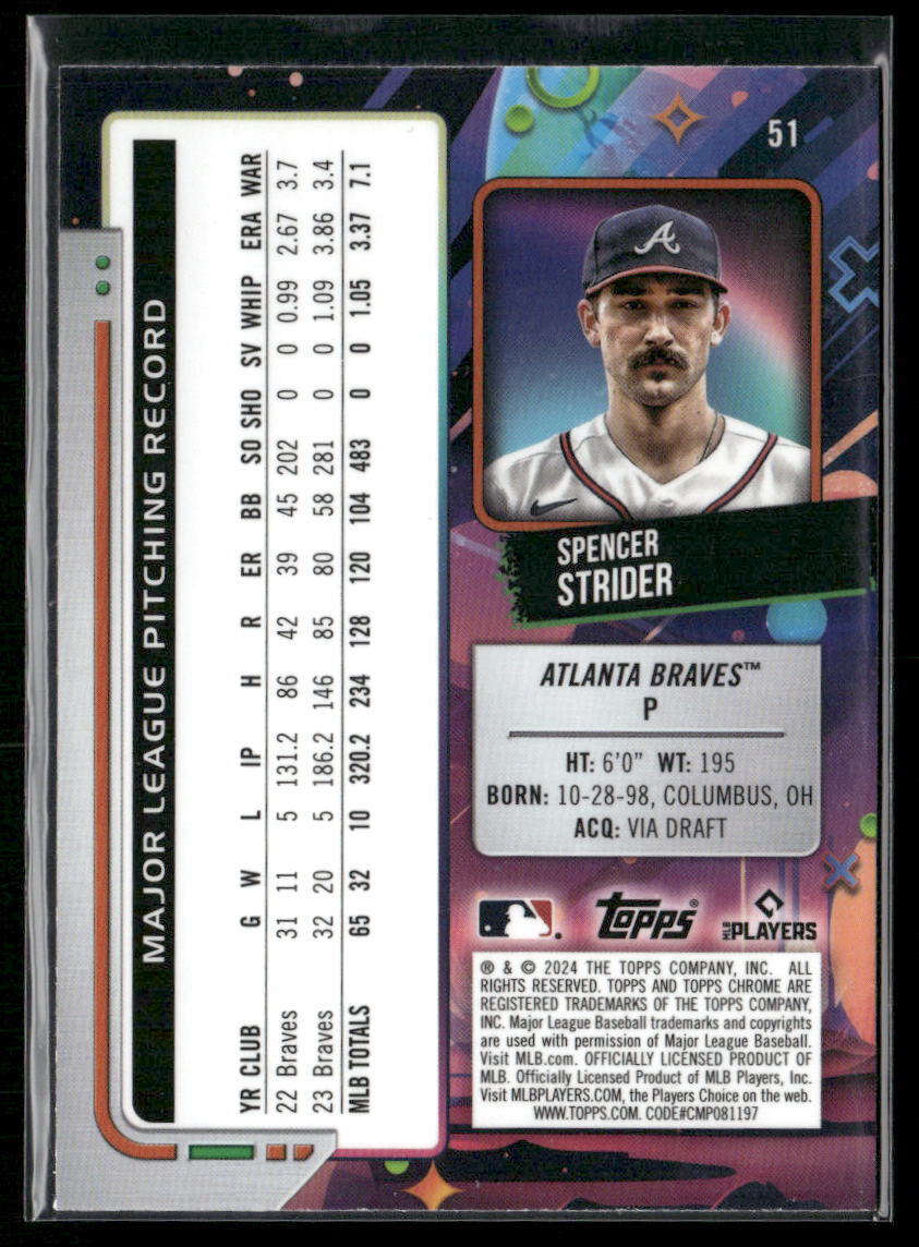2024 Topps Chrome Cosmic #51 Spencer Strider Aqua Equinox Refractors #/199