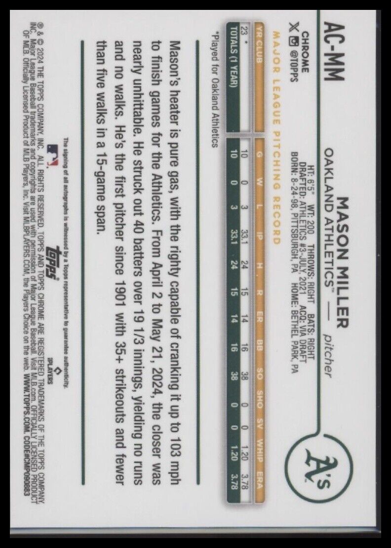 2024 Topps Chrome Update Mason Miller Autographs Purple Speckle Refractors #/299