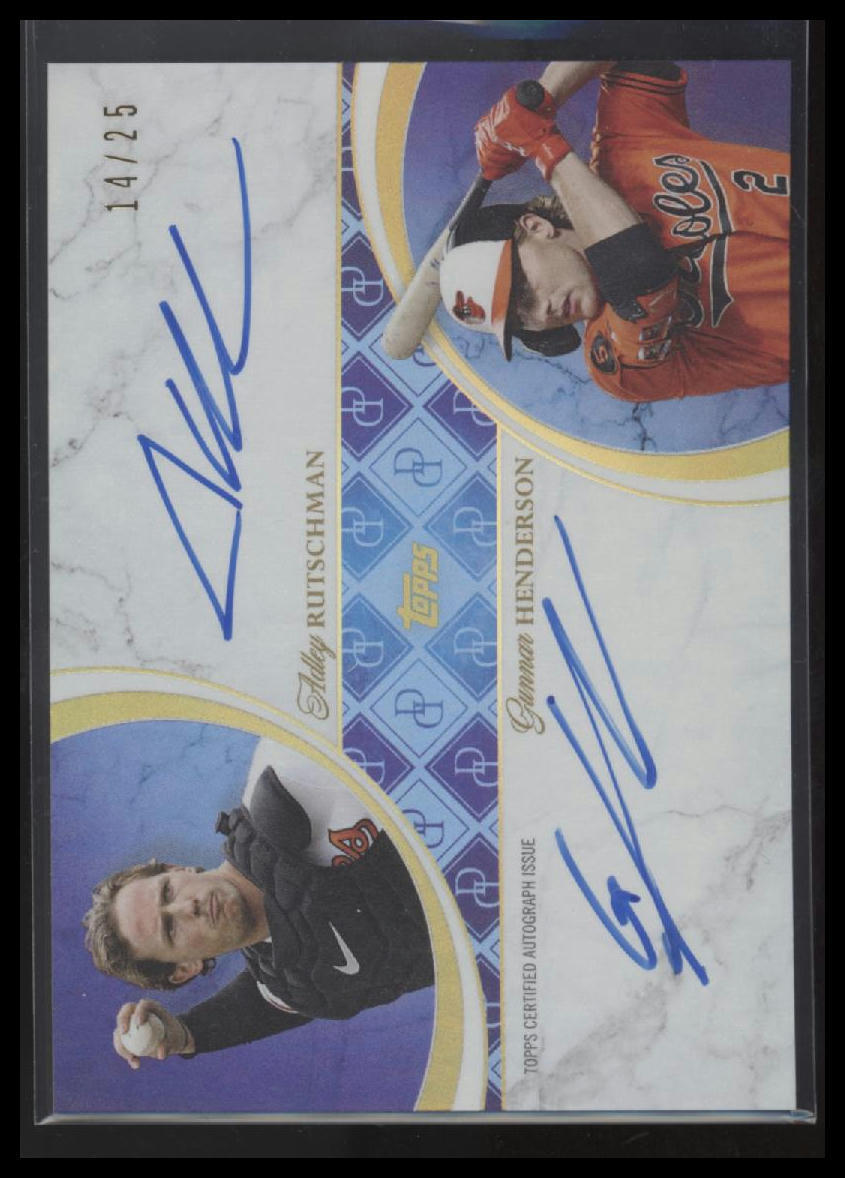 2024 Dynamic Duals Adley Rutschman / Gunnar Henderson On-Card – Dual Auto