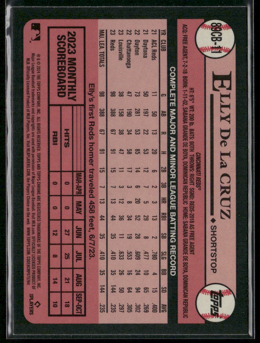 2024 Topps Chrome Elly De La Cruz 1989 Topps Baseball 35th Anniversary