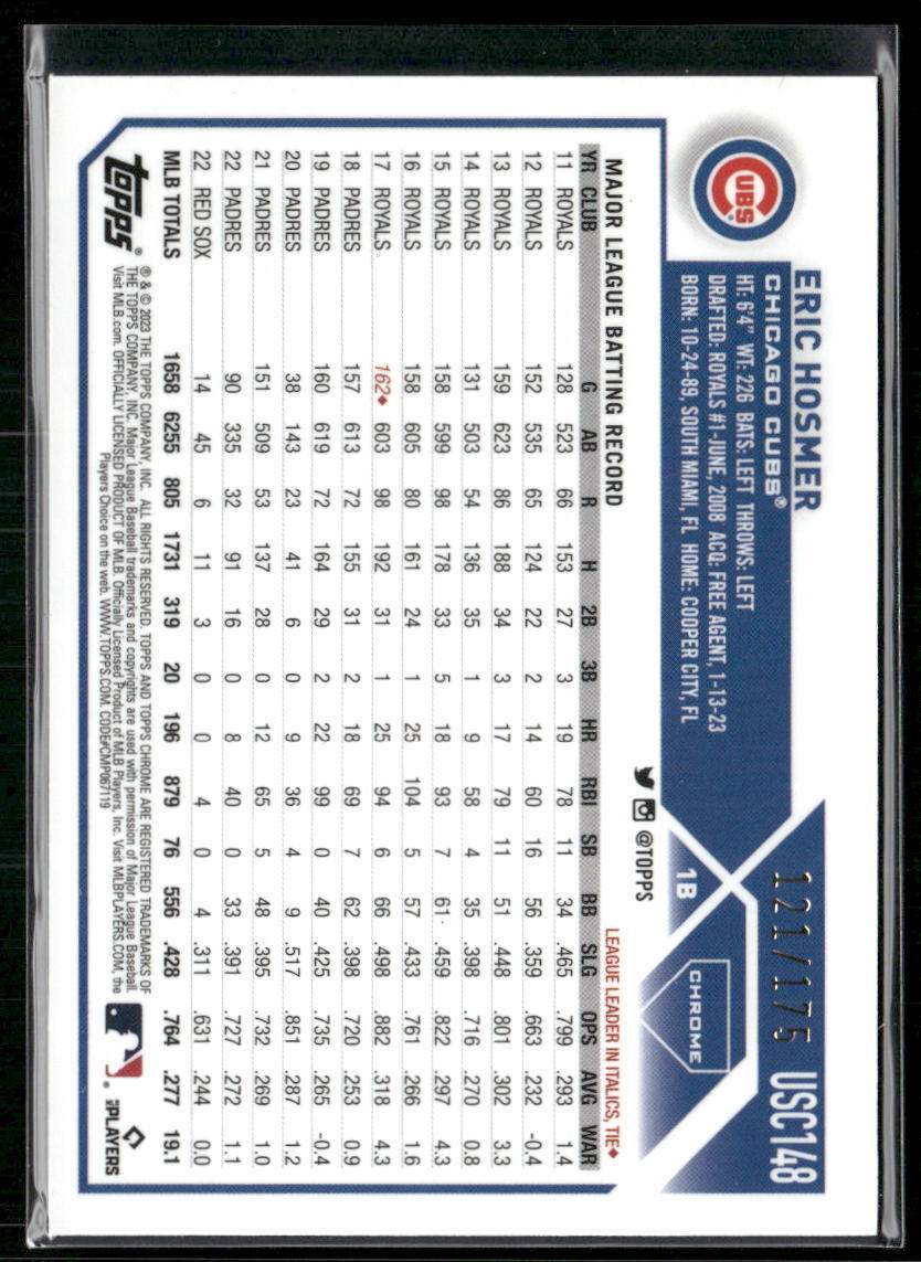 2023 Topps Chrome Update #USC148 Eric Hosmer Aqua/Blue Lava Lamp #/175