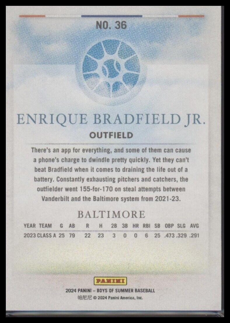 2024 Panini Boys of Summer #36 Enrique Bradfield Jr. #/275