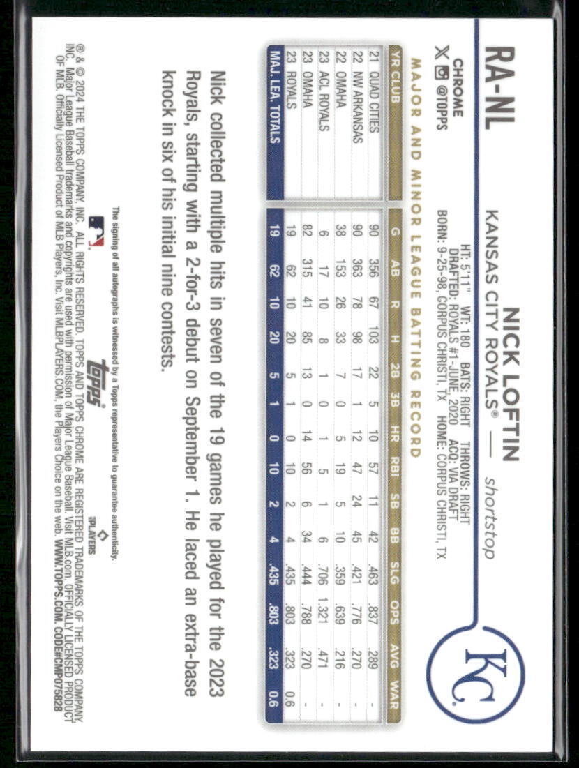 2024 Topps Chrome #RA-NL Nick Loftin Rookie Autographs