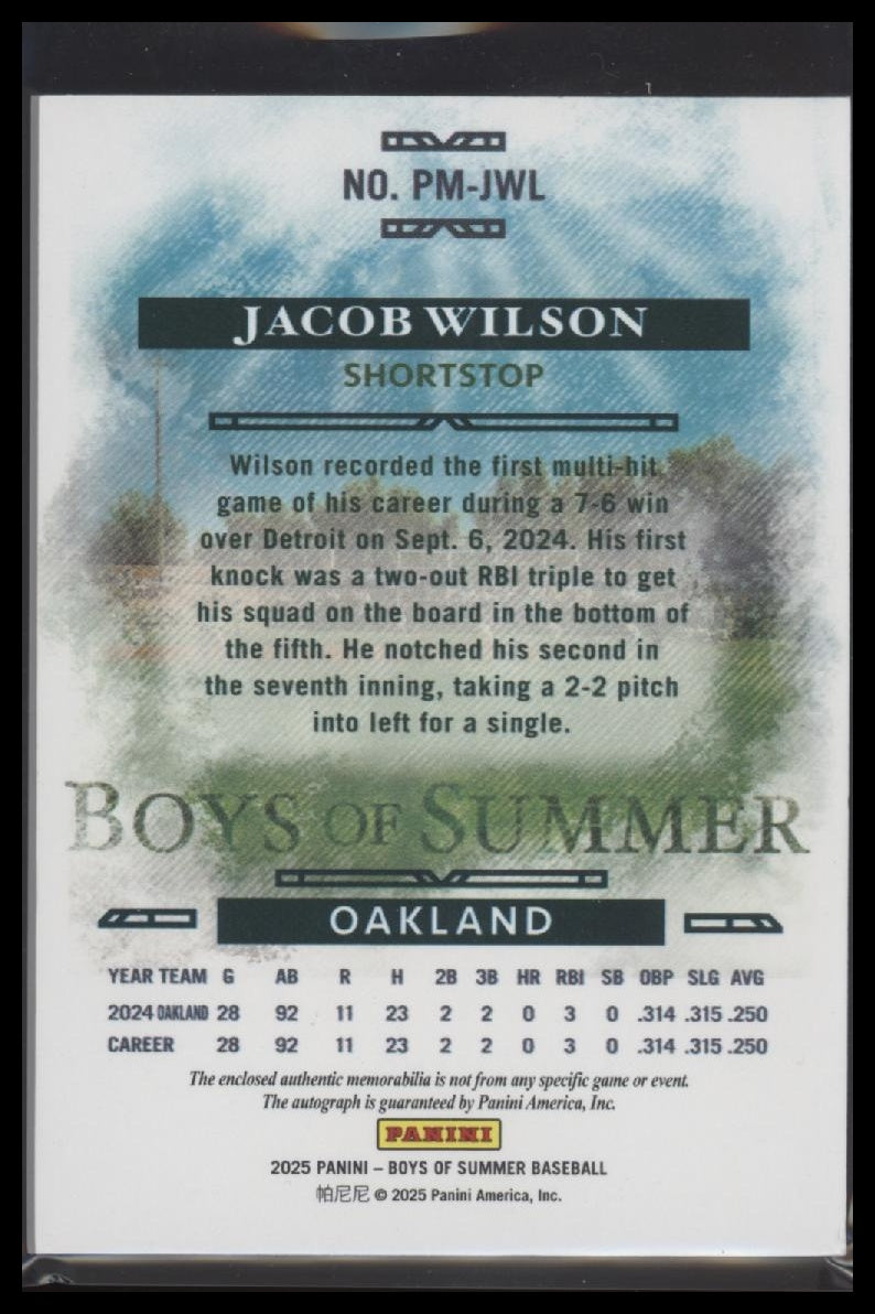 2025 Panini Boys of Summer Prospect Material Signatures Red Jacob Wilson #/49