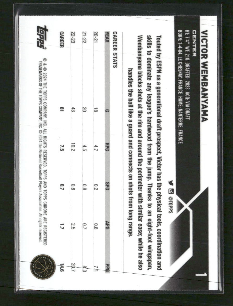2023-24 Topps Chrome Victor Wembanyama Rookie #1