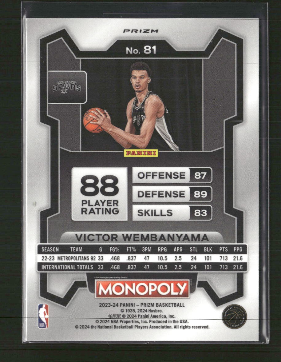 2023-24 Panini Prizm Monopoly Purple Wave Victor Wembanyama #81