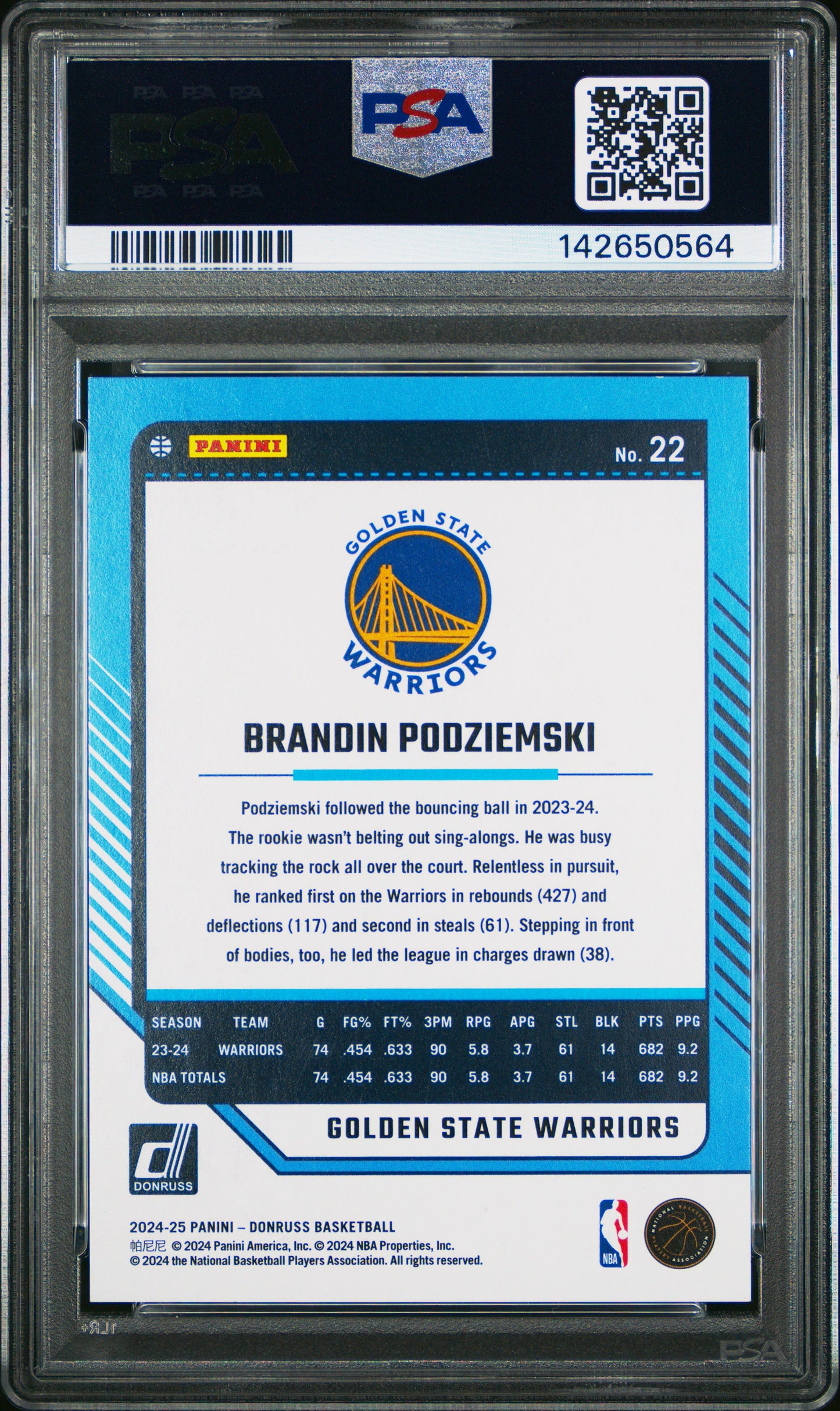 2024 Panini Donruss Holo Black Laser 1/1 Brandin Podziemski 9 PSA #22