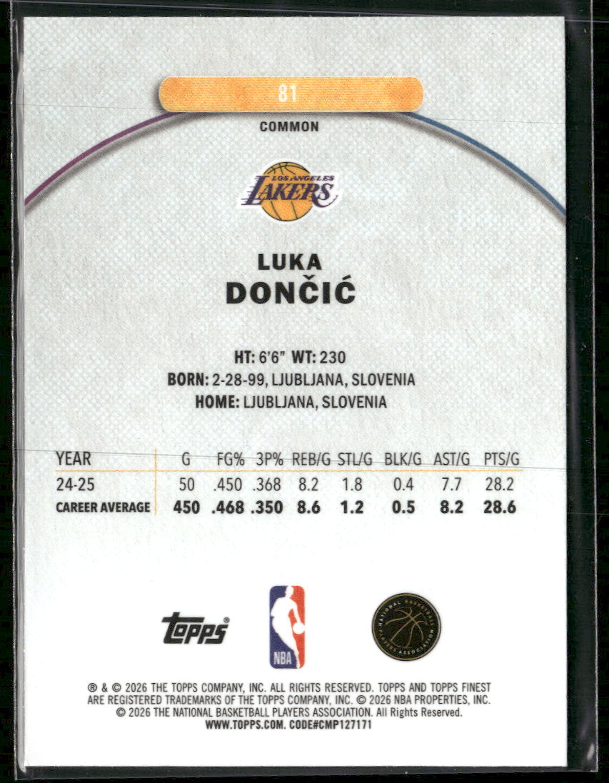 2025-26 Finest Oil Spill Refractor Luka Doncic #81