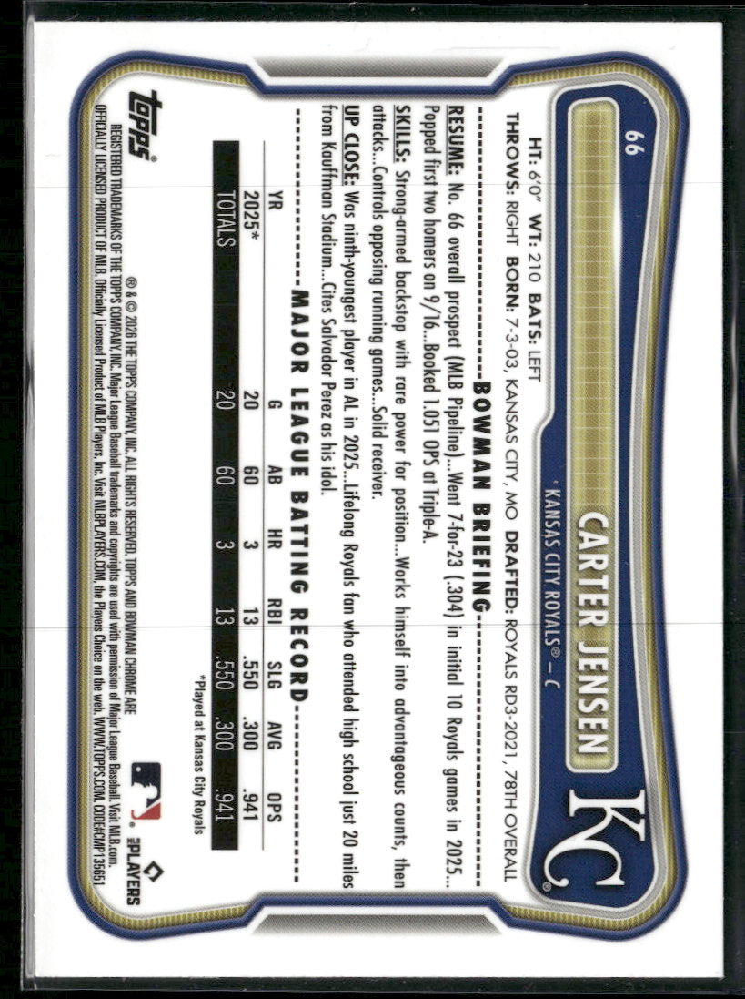 2026 Bowman Chrome Mojo Blue Refractors Carter Jensen Rookie #/150 #66