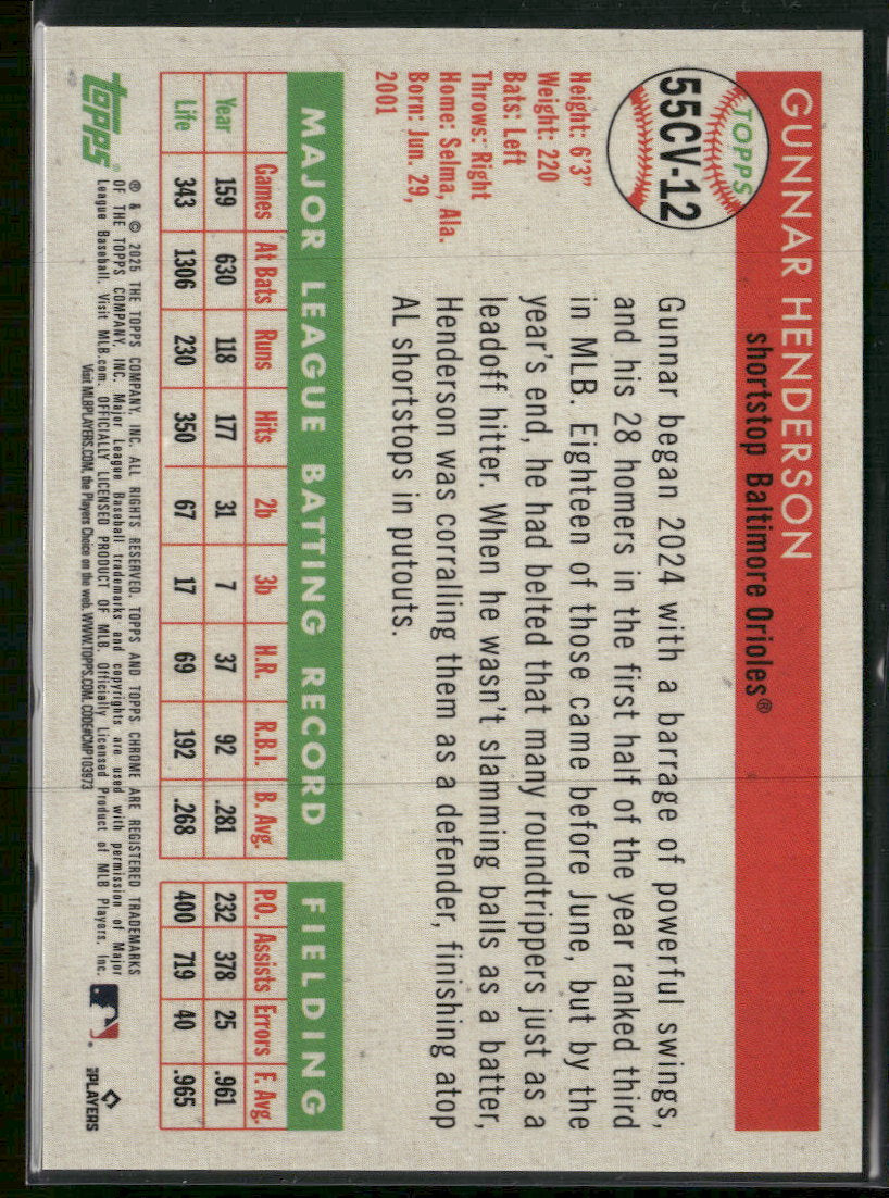 2025 Topps Chrome Platinum 1955 Topps City Variations Gunnar Henderson #55CV-12