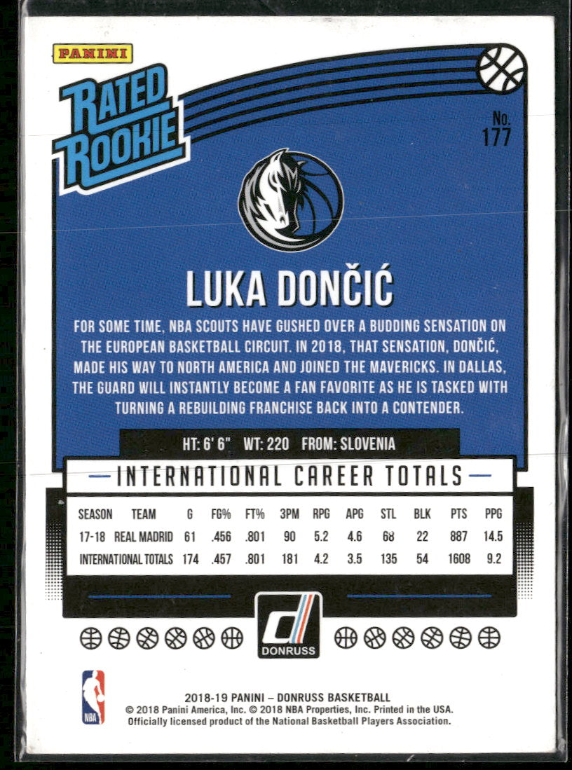 2018-19 Donruss Luka Doncic Rookie #177