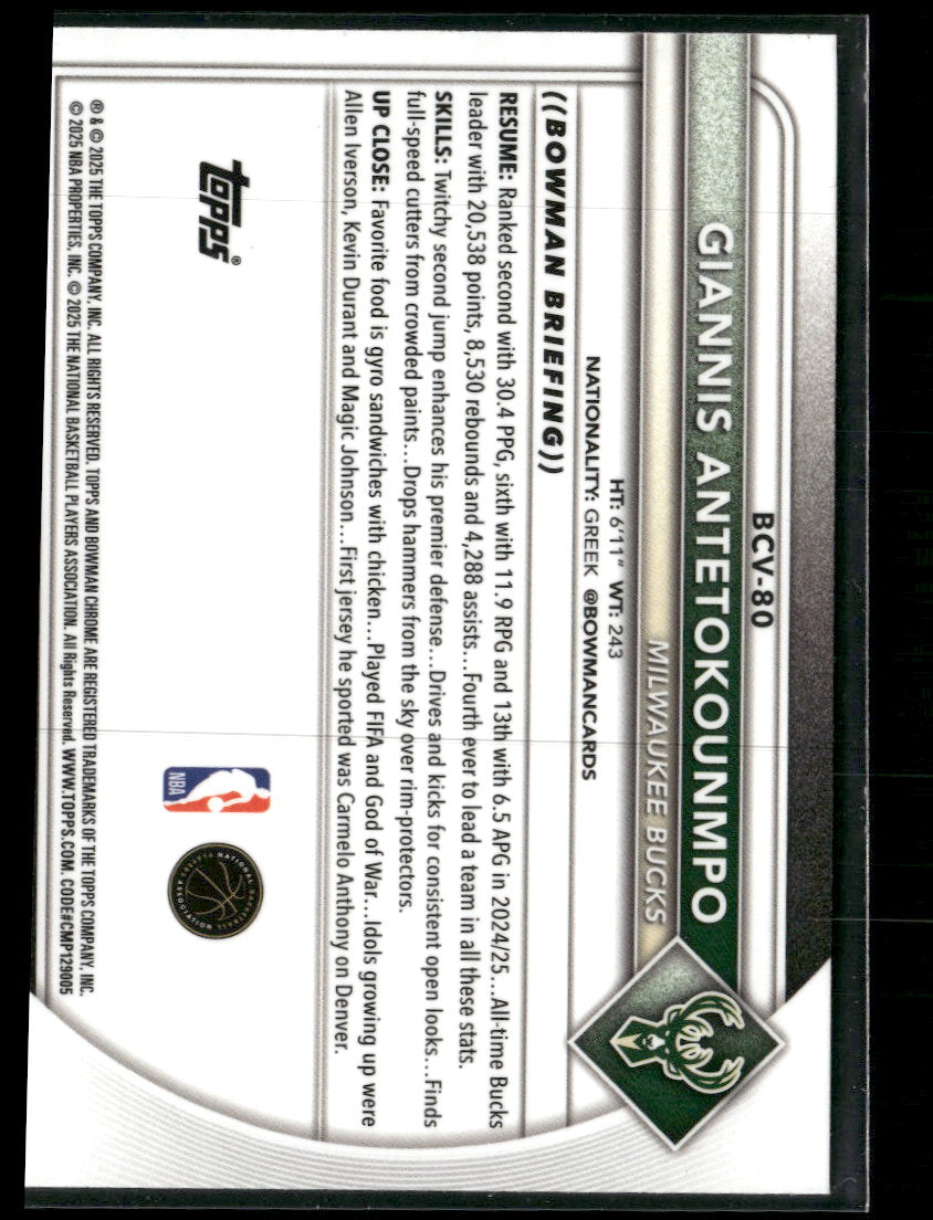 2025-26 Bowman Chrome Aqua Mojo Refractors Giannis Antetokounmpo #/125 #BCV-80