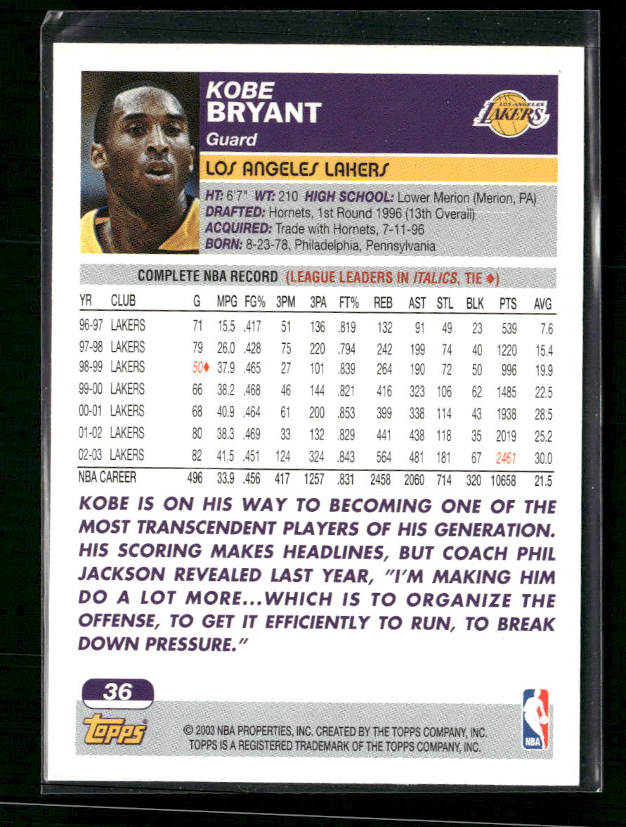 2003-04 Topps Black Kobe Bryant #/500 #36