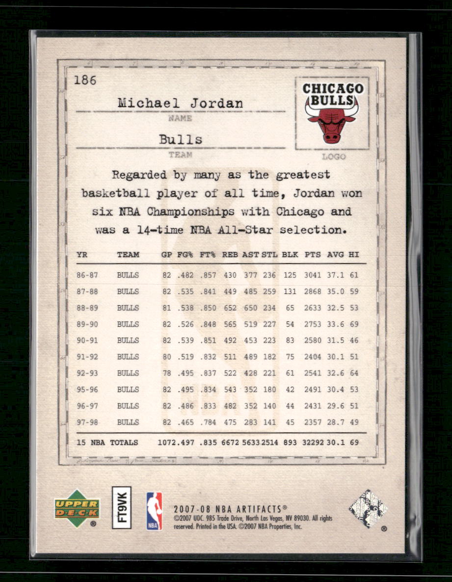 2007-08 Upper Deck Artifacts Blue Michael Jordan #/25 #186