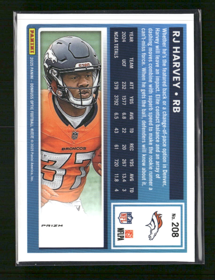 2025 Donruss Optic Rocket RJ Harvey Rookie #208