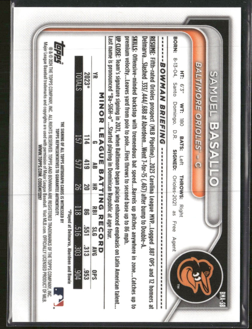 2024 Bowman Chrome Prospect Auto Mojo Refractors Samuel Basallo #BMA-SB