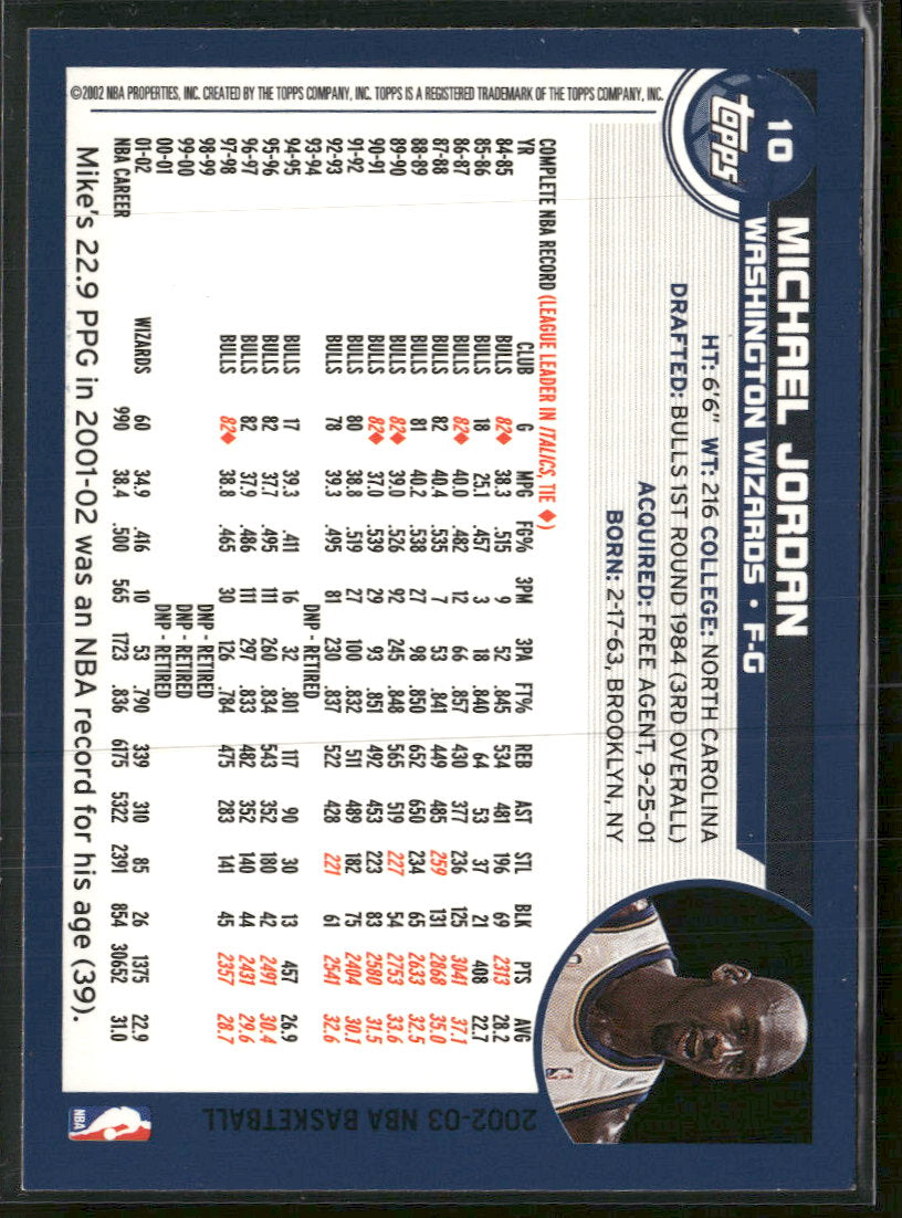2002-03 Topps Michael Jordan #10