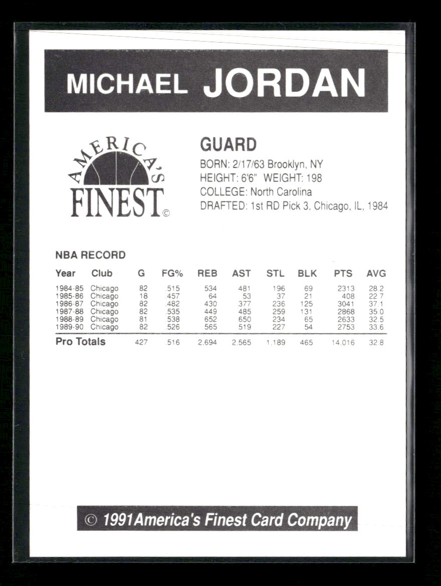 1991 America's Finest Card Company (unlicensed) Michael Jordan #NNO