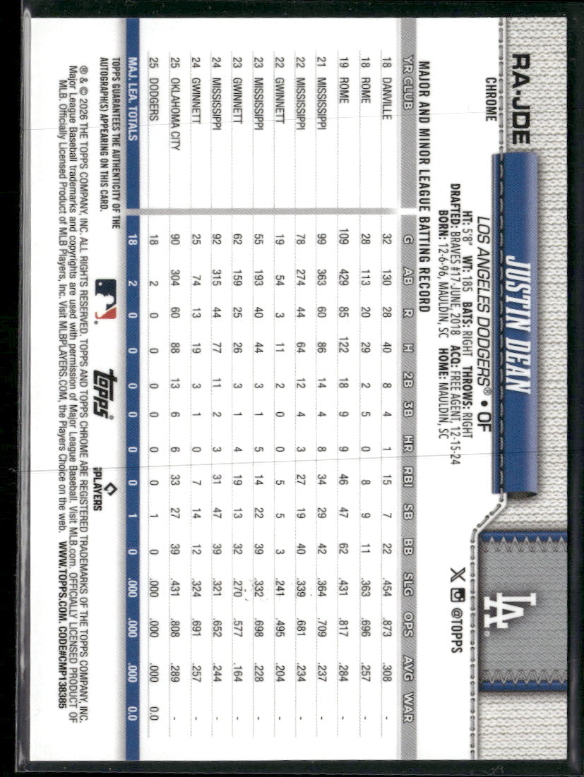 2026 Topps Chrome Rookie AU Aqua Refractors Justin Dean #/199 Auto #RA-JDE