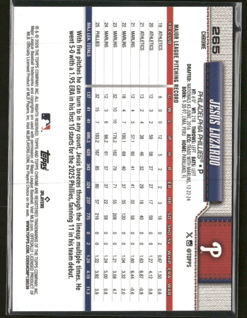 2026 Topps Chrome White Refractors Jesús Luzardo #/30 #265