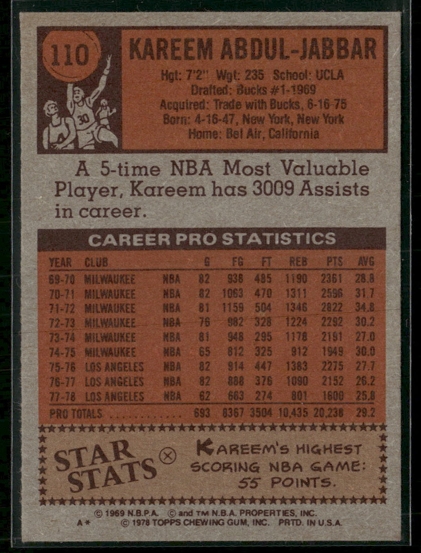 1978-79 Topps Kareem Abdul-Jabbar #110