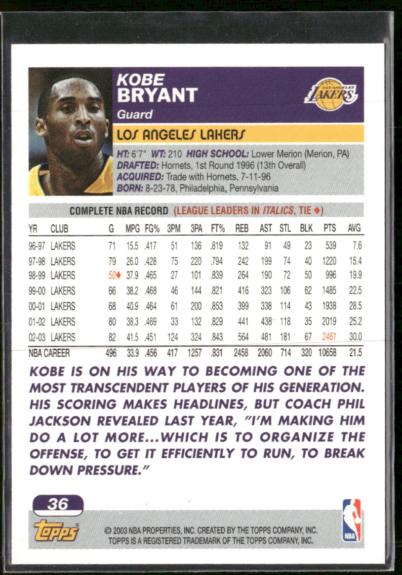 2003-04 Topps Kobe Bryant #36